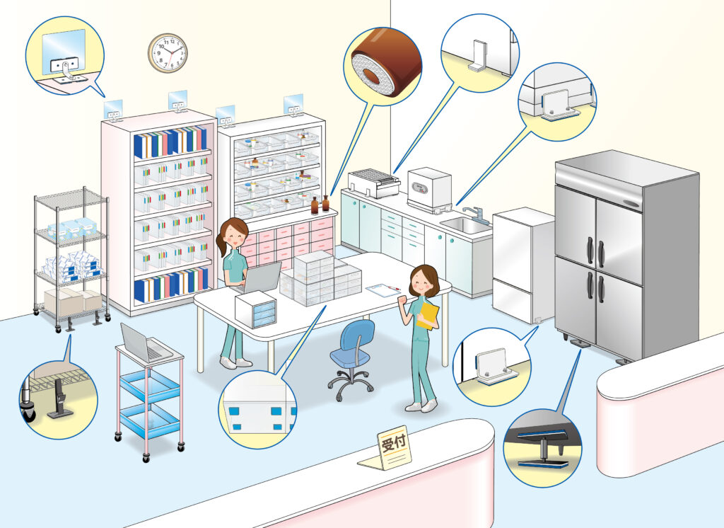 healthcare facilities　Hospital BCP