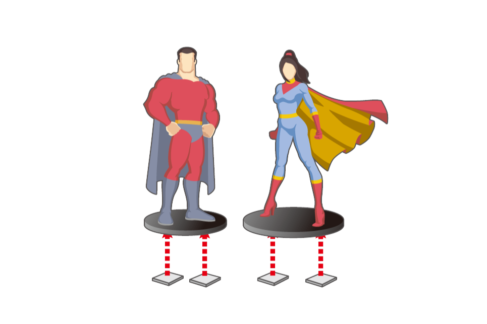 pro7 gel pads for figures