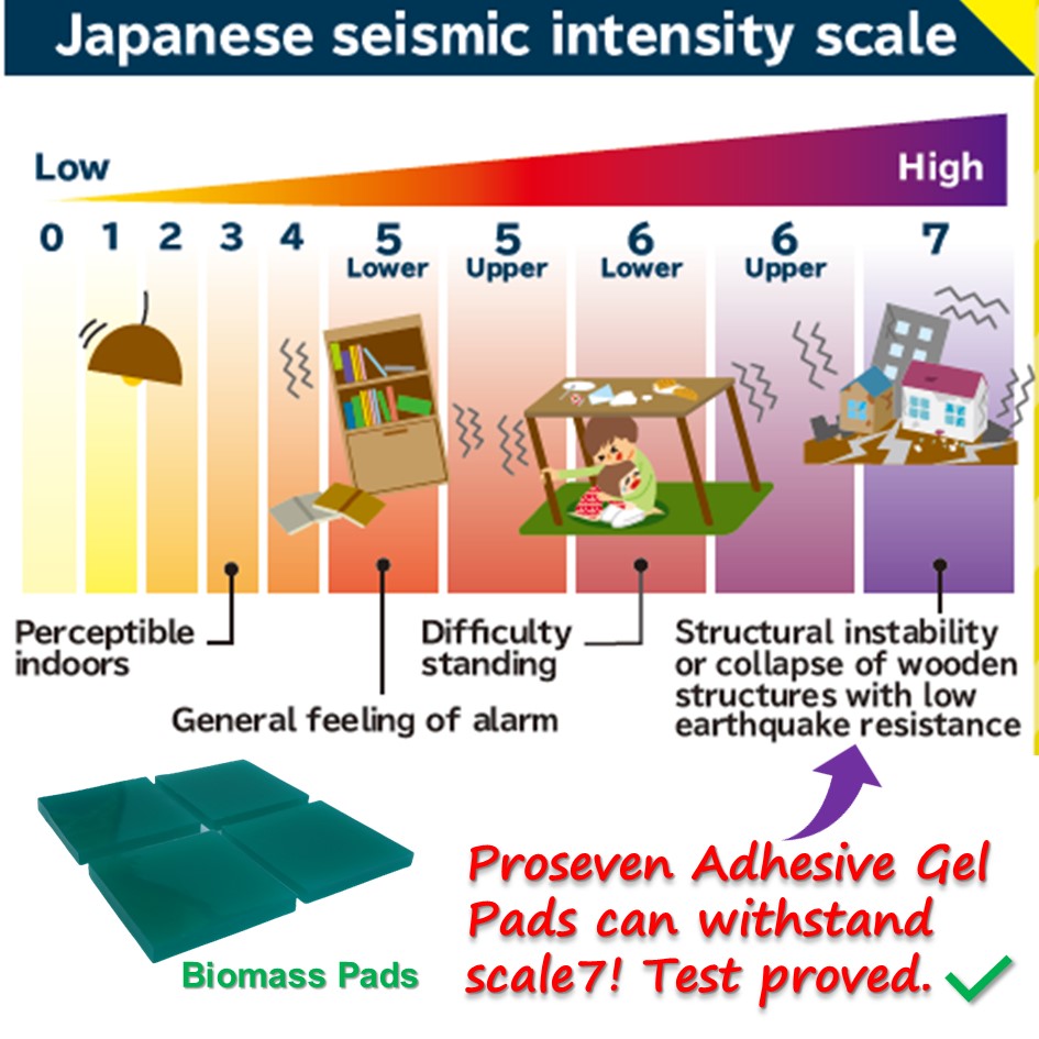 sustain JMA Seismic Intensity Scale 7