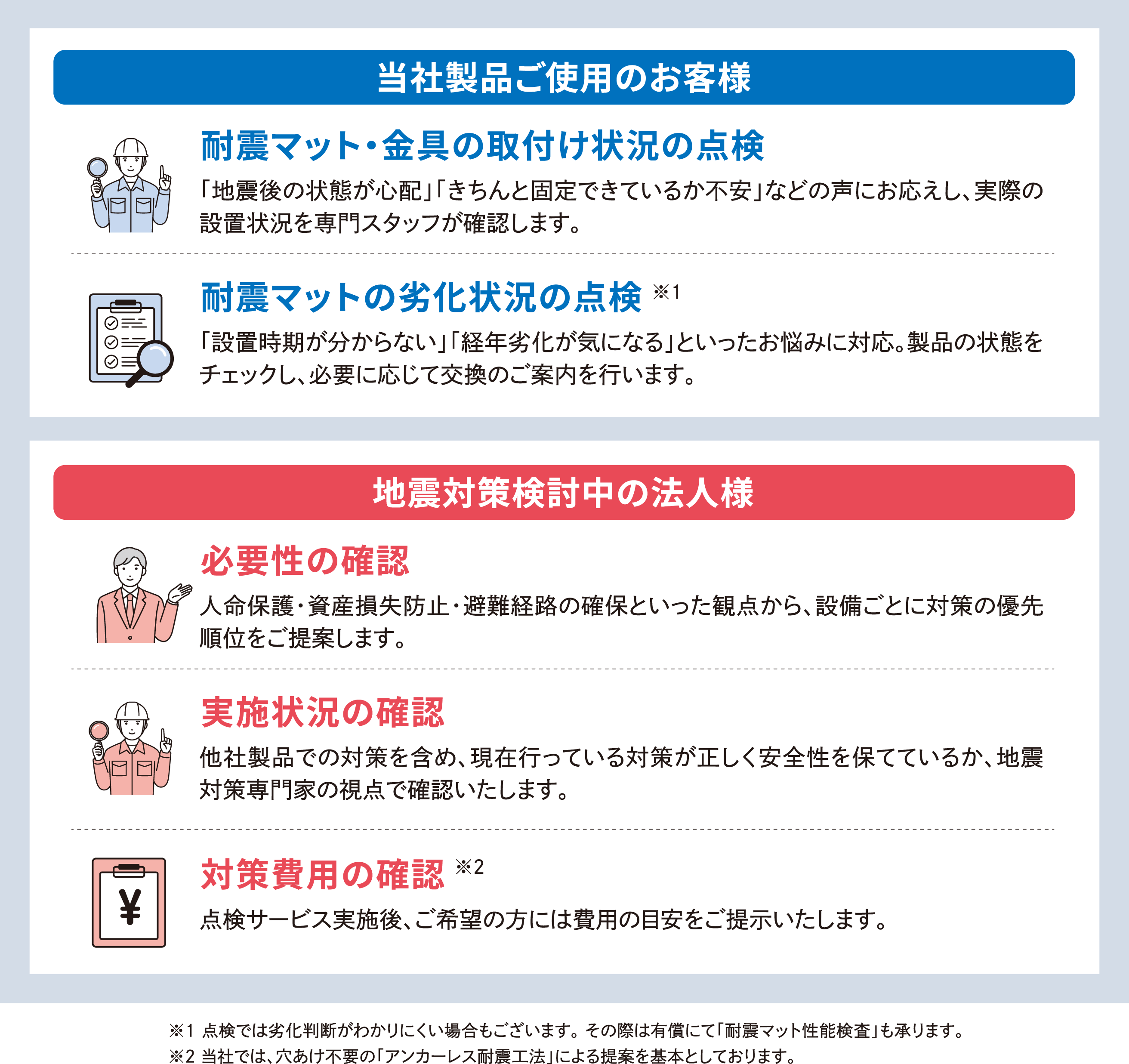 点検サービスの画像