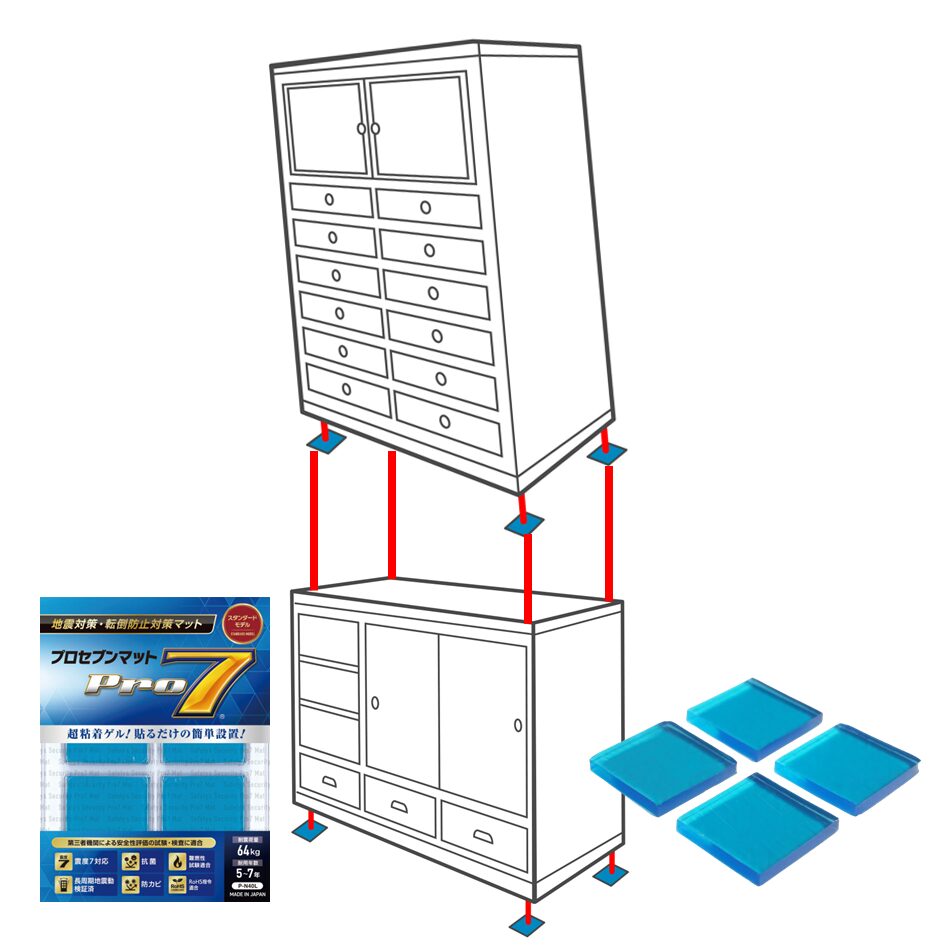 Proseven gel pad for furniture