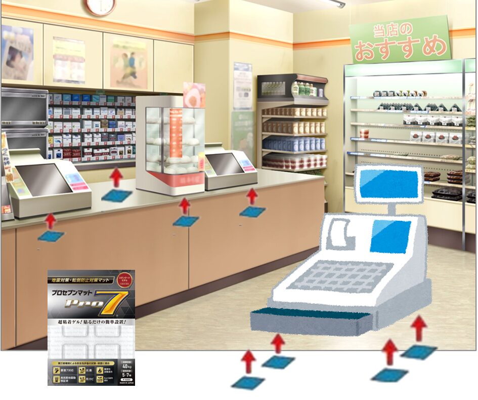 Earthquake preparedness isn’t just about relocating your store. It’s about protecting your current location, minimizing damage, and being ready to resume business as quickly as possible.
